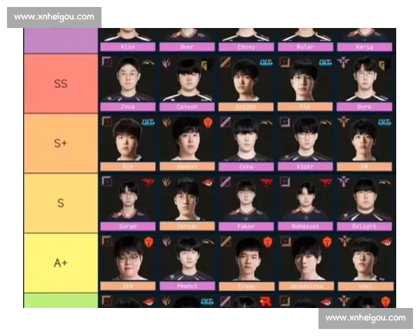 T1战队强势回归全球总决赛 夺冠之路充满挑战与悬念